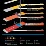 Orientierungsplan AlpinMuseum